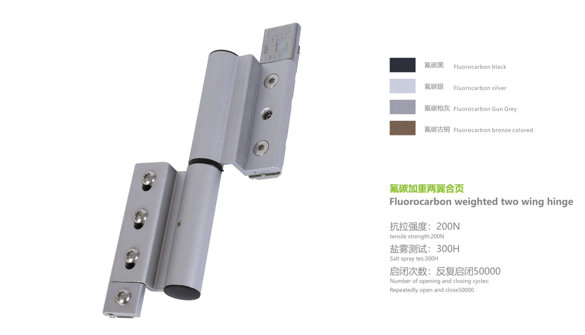 合页系列